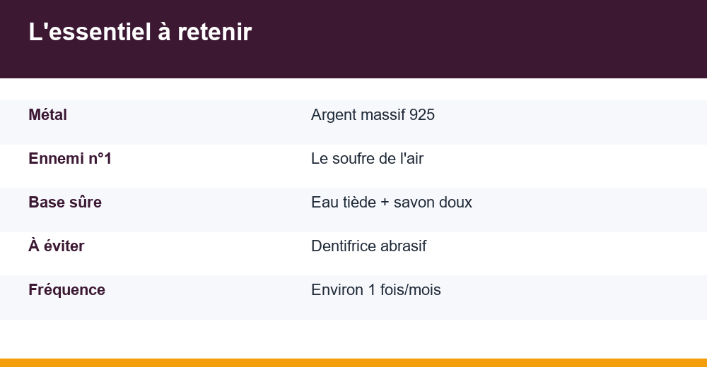 nettoyer bijoux en argent — infographie