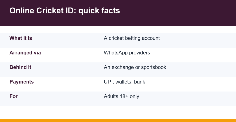 online cricket id — safety checklist