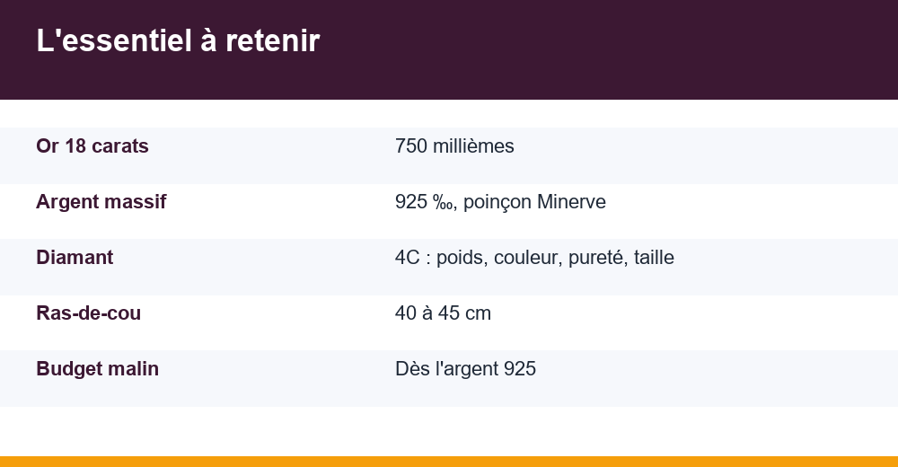 quel bijou offrir — infographie