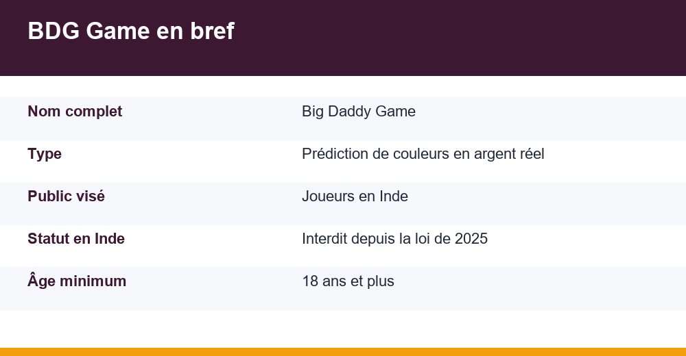 tableau récapitulatif d'un tirage de prédiction de couleurs