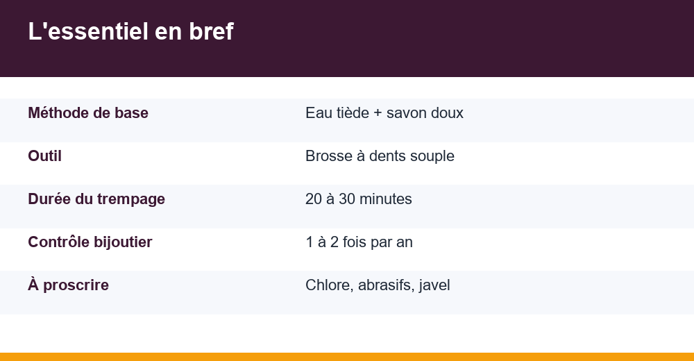 nettoyer bague diamant — infographie