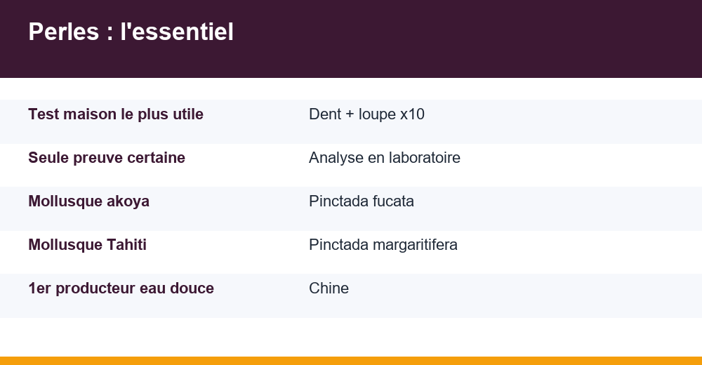 reconnaître une vraie perle — infographie