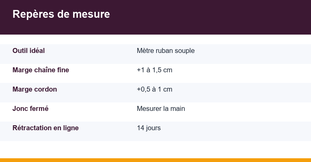 taille bracelet tour de poignet — infographie